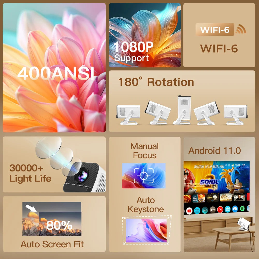 LynCast X1AQ Projector Built in 5W Speaker 1280*720P Android 11  4K 400ANSI Wifi6 BT5.2 Outdoor Portable Projector Home Cinema