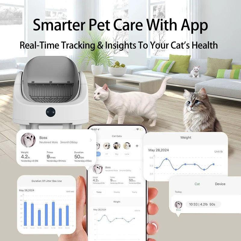 HEYBO PET Large Capacity Self Cleaning Cat Litter Box, Safety App Control, Odor Free Waste Bin, Auto Smart Open Cat Litter Box