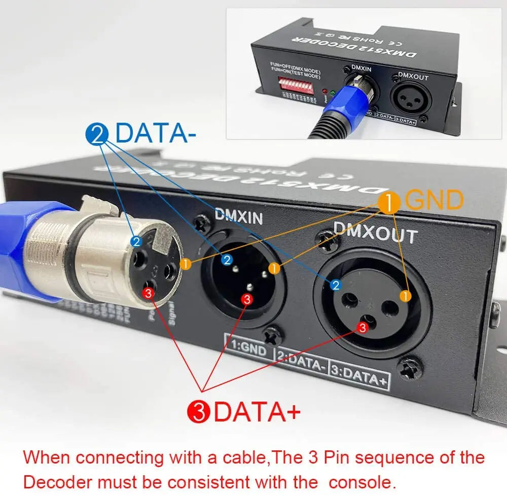 4 & 3 Channel RGBW DMX Decoder with RJ45 and XLR plug & DMX512 Dimmer Driver 20A  for DC12-24V PWM LED Strip Light Controller