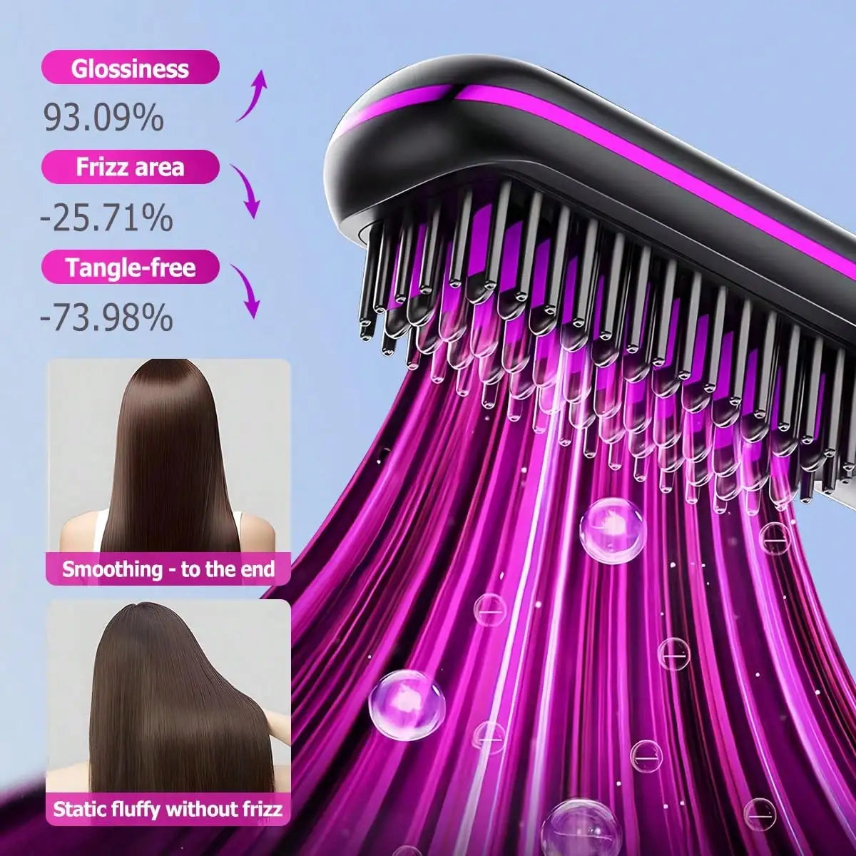 Women's Wireless Portable Hair Straightener, USB Rechargeable Negative Ion Hot Air Straightening Brush, Effectively Smooths Frizz, Makes Hair Shiny And Soft, Anti-Scald Design, 3 Temperature Settings, 30 Seconds Fast Heating,