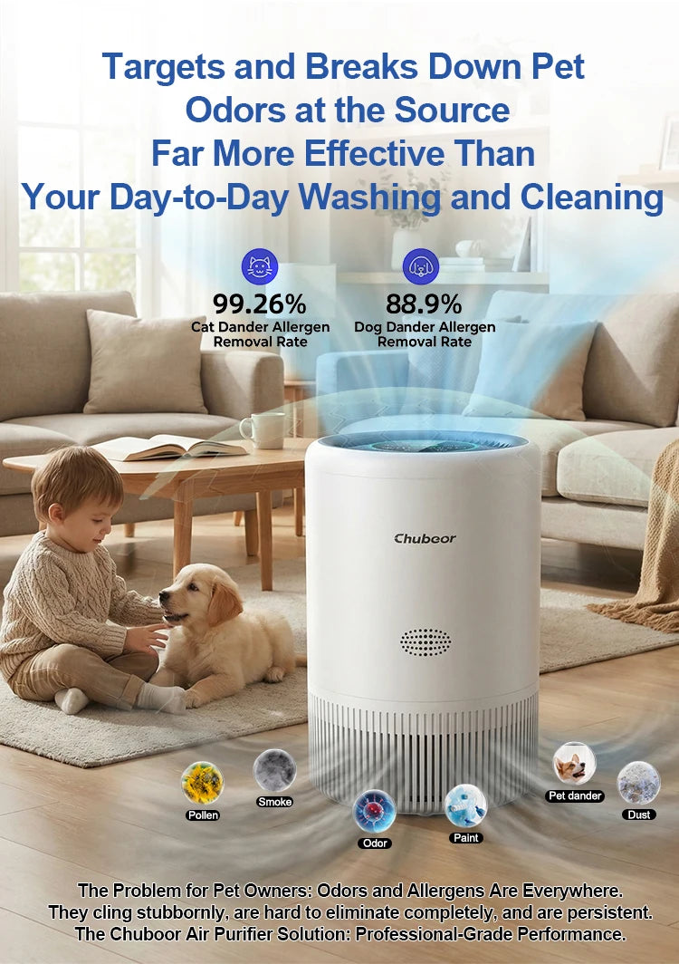 Chuboor Air Purifier Quiet Air Cleaner with High-Efficiency Filtration,H13 HEPA Removes Smoke, Dust, Pollen, Pet Hair