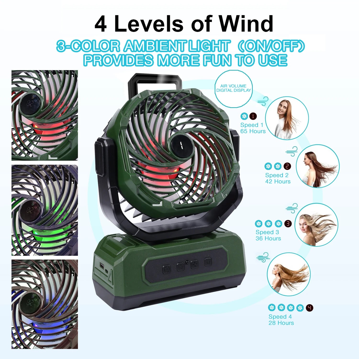 30000mAh Portable Camping Fan with RGB Lantern, Rechargeable Battery Powered Oscillating 4 Wind Speeds LED Display, Remote Control Timer Tent Beach Cordless USB Fans for Travel Home Outdoor, Green