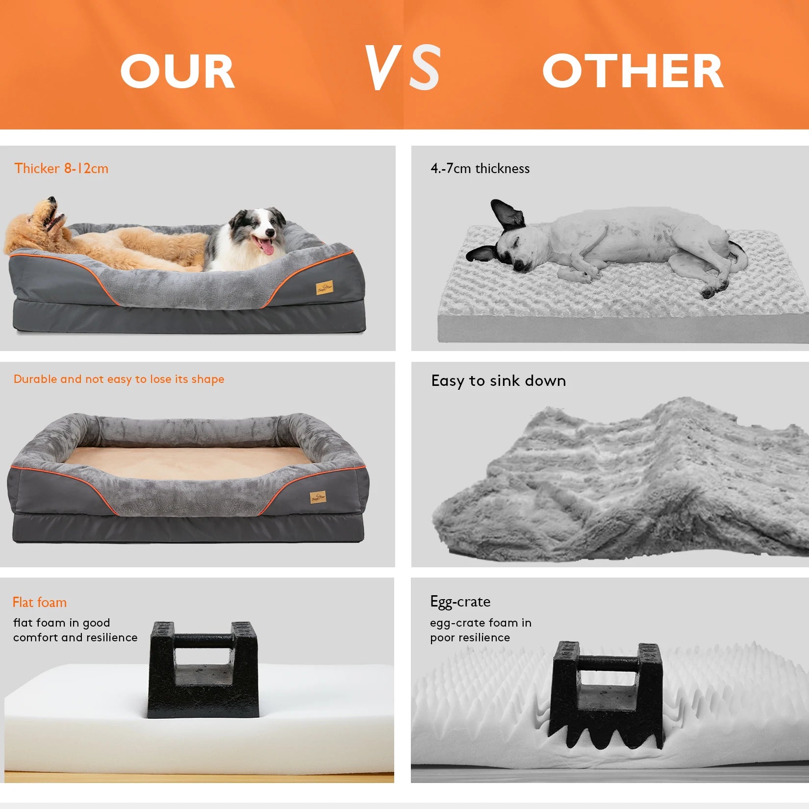 Large Dog Bed Soft Comfortable Warm Fleece Anti-Allergy Pet Bed with Removable Washable Cover Waterproof