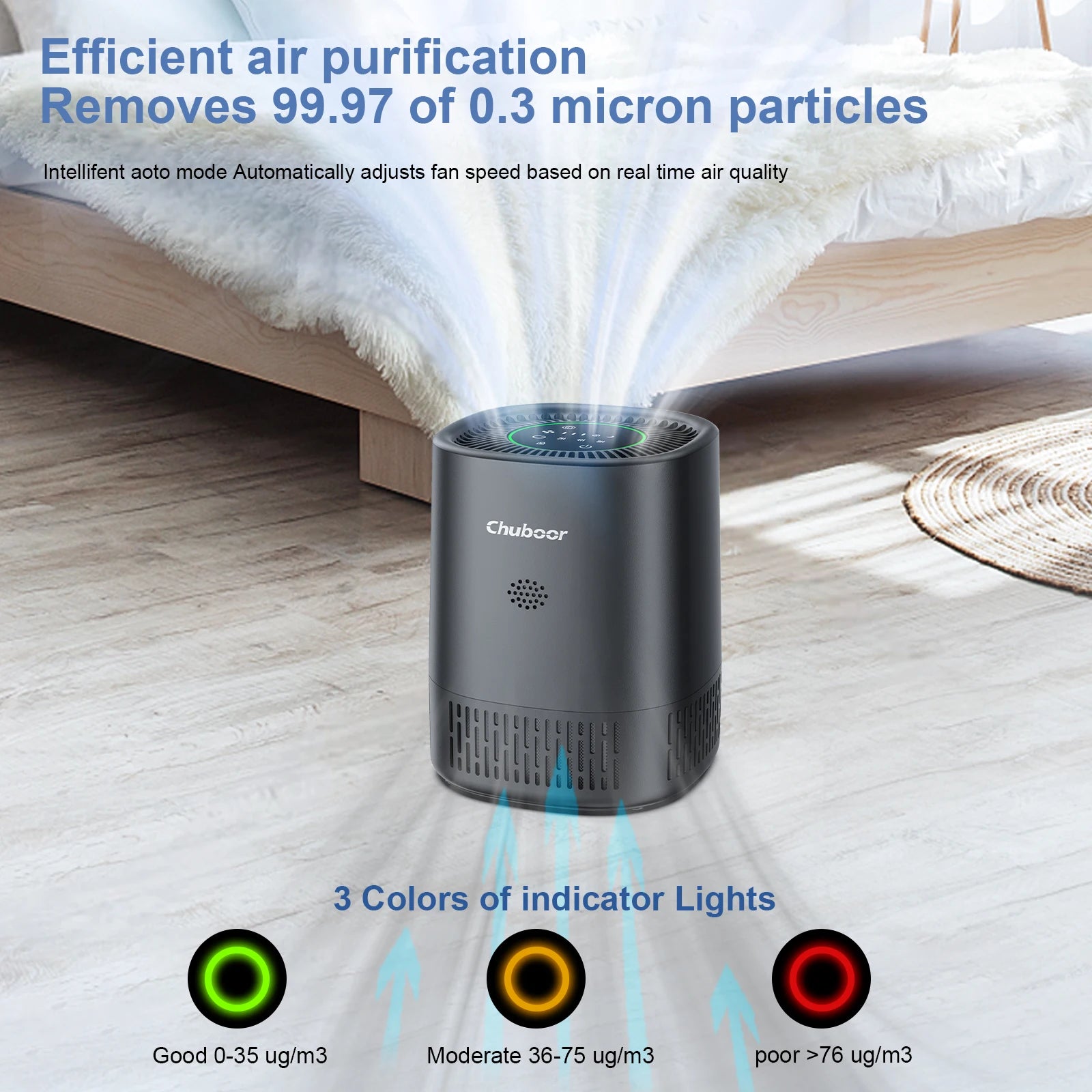 Chuboor Air Purifiers for Bedroom Home ,Filter Cleaner with Sponge Filters Smoke Allergies Pet Dander Odor Dust, Office, Desktop