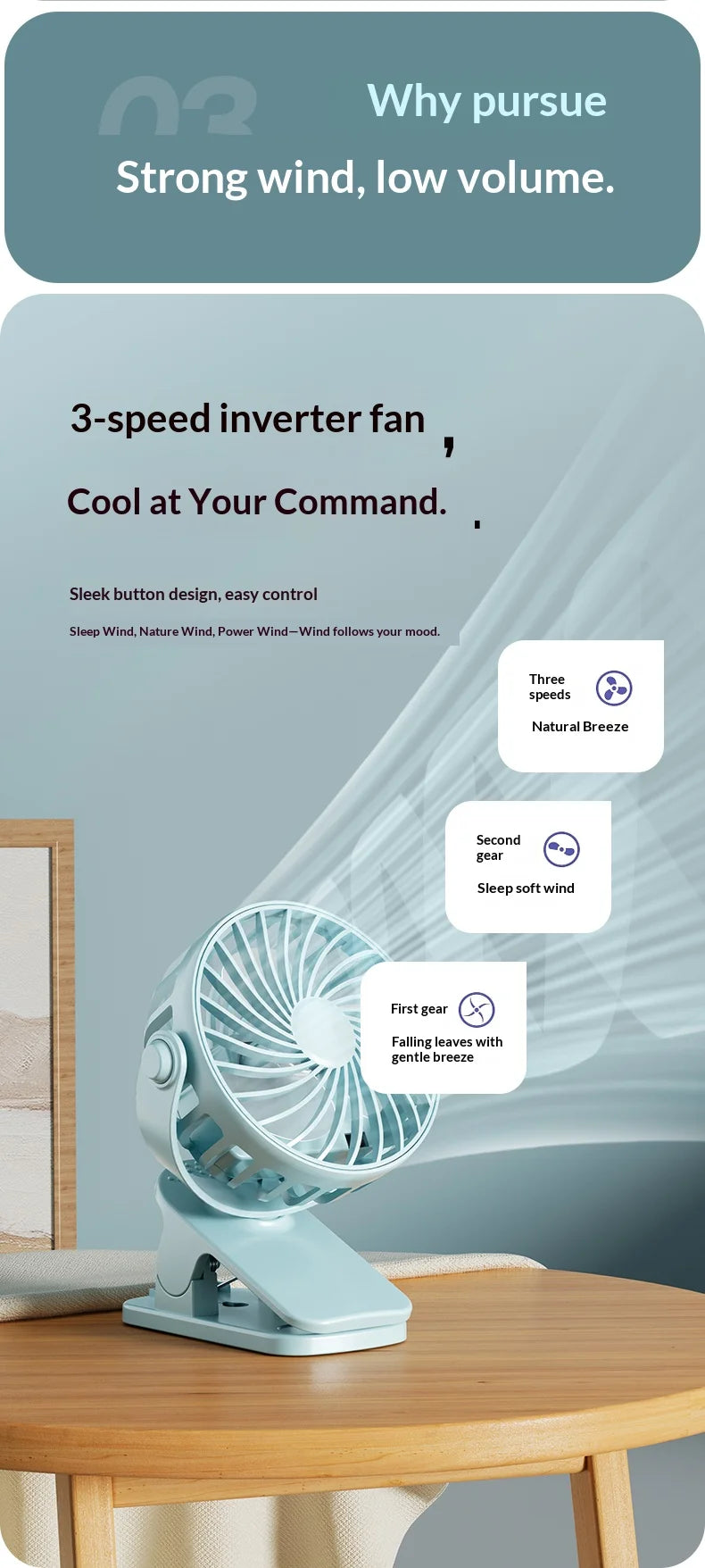 HOMEFISH Portable Rechargeable Clip Fan 720° Rotatable Hanging Fan with Night Light Air Cooler for Outdoor Camping Ventilador