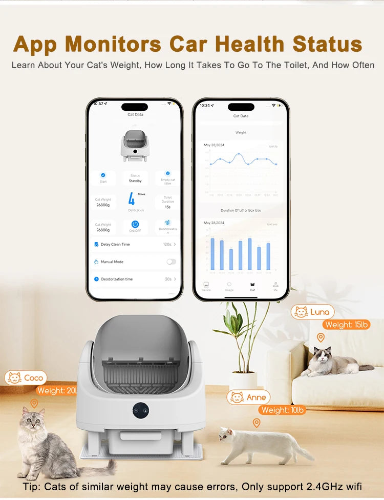 HEYBO PET Large Capacity Self Cleaning Cat Litter Box, Safety App Control, Odor Free Waste Bin, Auto Smart Open Cat Litter Box