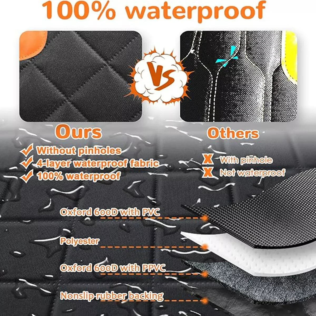 Car Dog Seat Cover for Back Seat Waterproof Auto Rear Pet Seat Protector Mat Nonslip Universal Safety Carrier For Outing Dogs