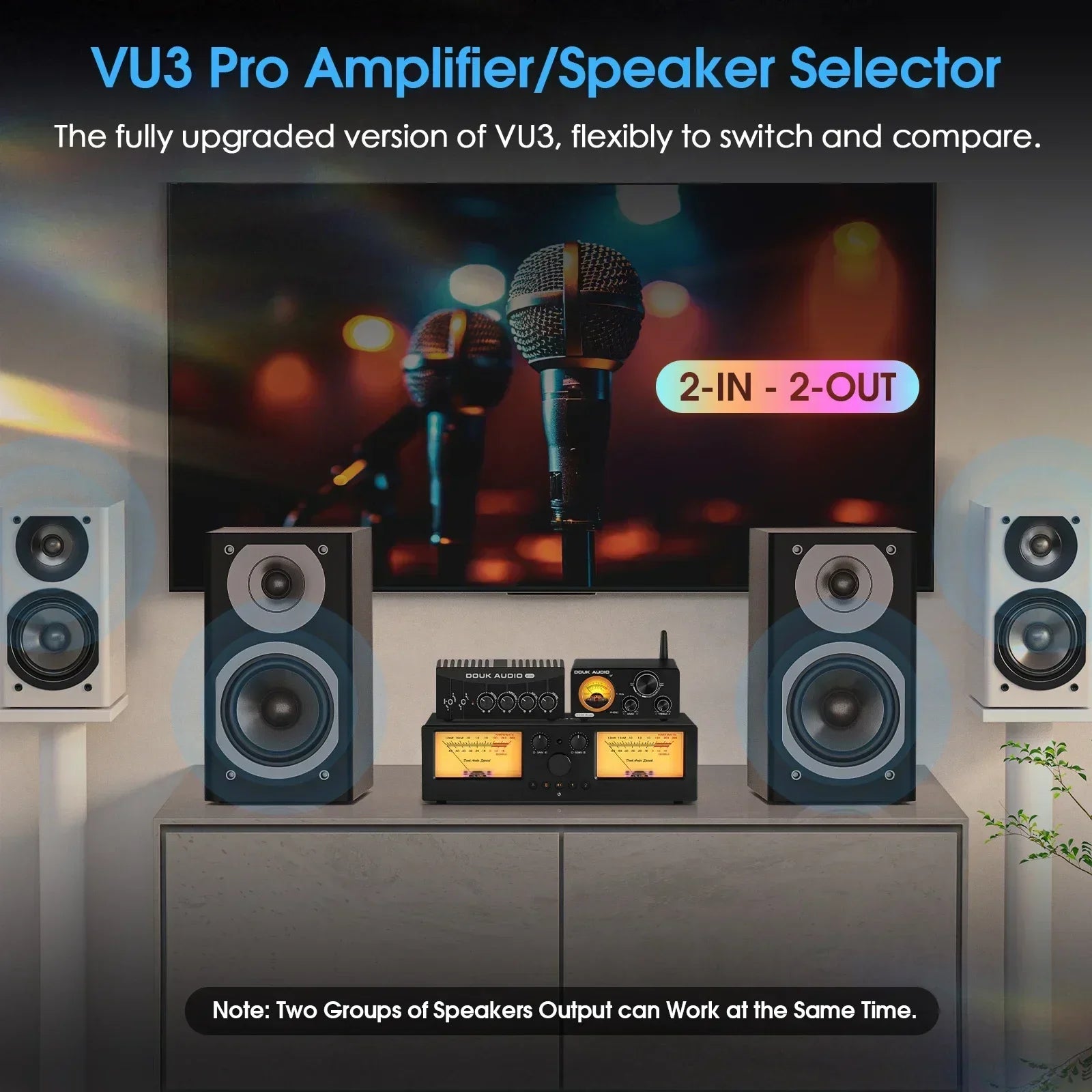 Nobsound VU3PRO Amplifier/Speaker Selector with VU Meter 2-IN-2-OUT Switcher Box