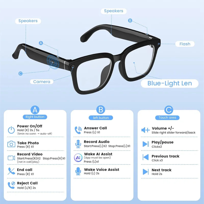 2026 New AI Smart Glasses 800W Ultra HD Camera 4K Video 100+Languages Translator Bluetooth5.3 Music Player Sunglasses