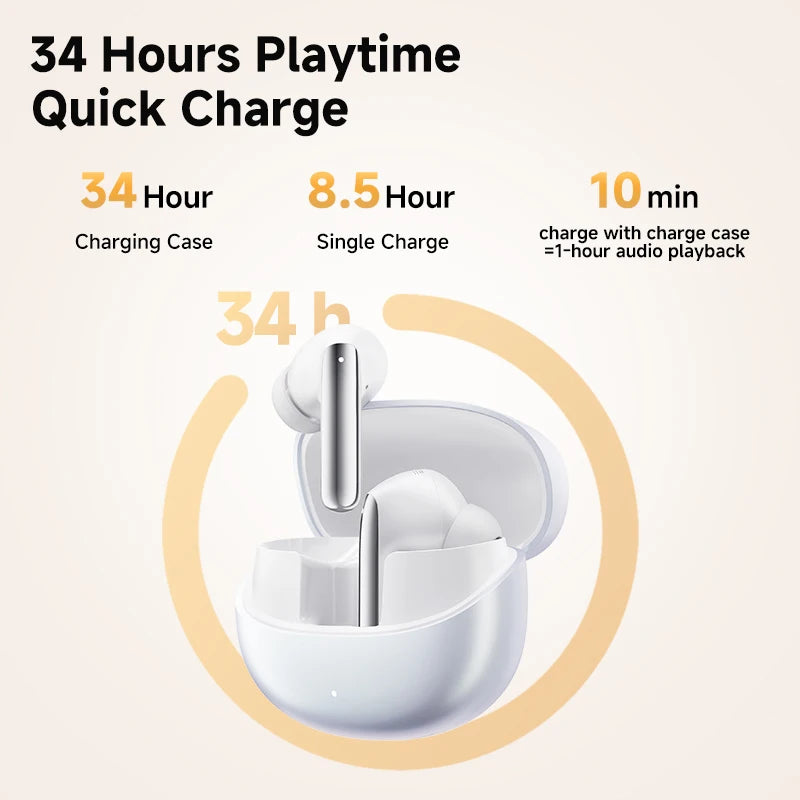 QCY MeloBuds Pro ANC Bluetooth 5.3 Earphones Wireless 46dB Hybrid ANC Hi-Res LDAC Earbuds 6 Mic Headphones 34H In-Ear Detection