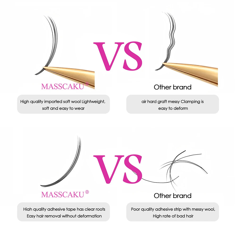 New Style 5D Flora Lashes Extension Mix Length C D Curl Flower Eyelash Premade Wet Look Closed Fan Spikes Lash from MASSCAKU