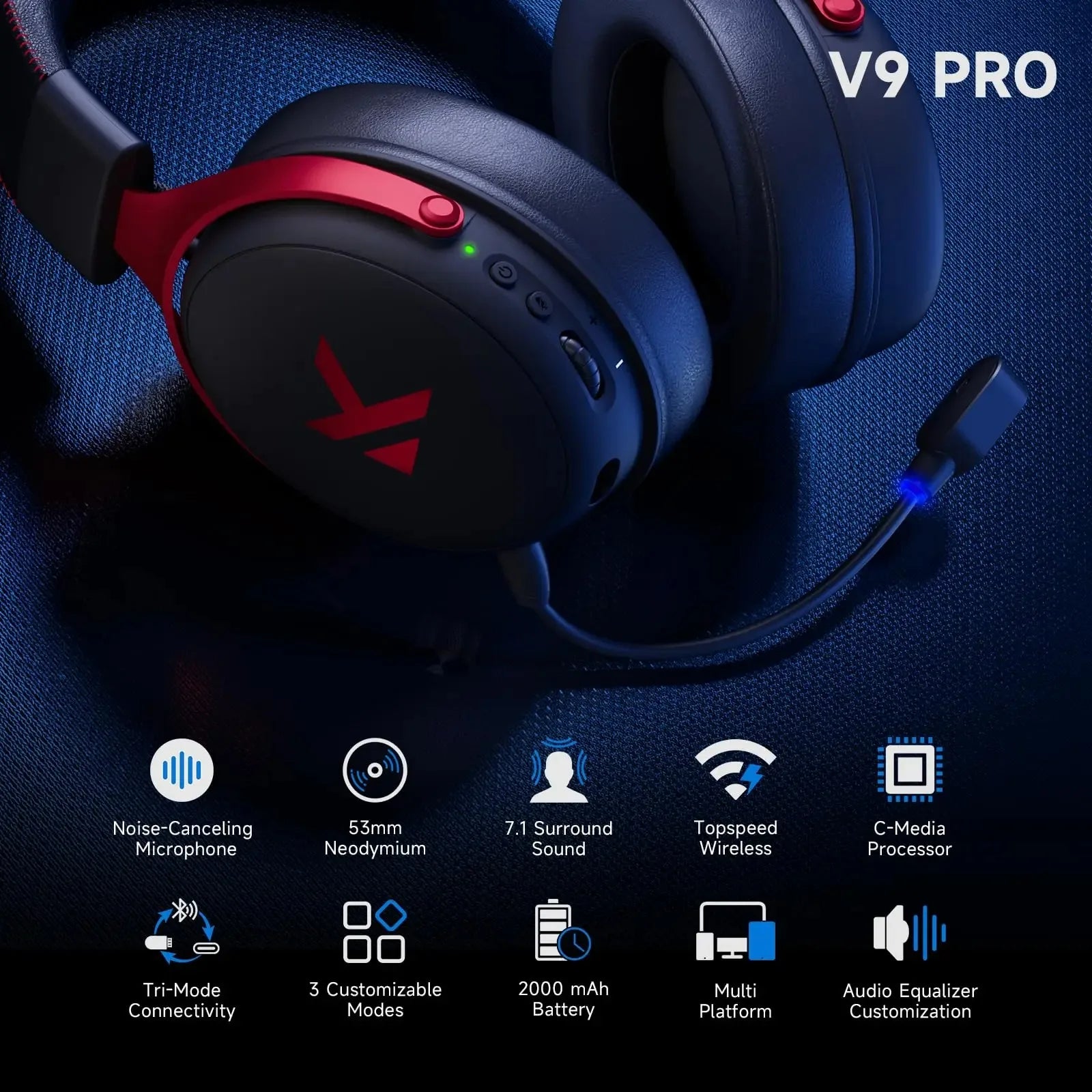 MCHOSE V9 Pro Wireless Gaming Headset 7.1Surround Sound Headphones Noise Canceling Mic Low Latency Lightweight for PS5 PC SWITCH