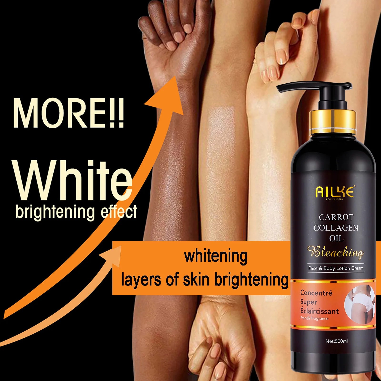 AILKE Collagen Whitening Set, Moisturizer, Hydration, Dark Spot Removal, Brightening Body Lotion, Armpit Whitening Cream
