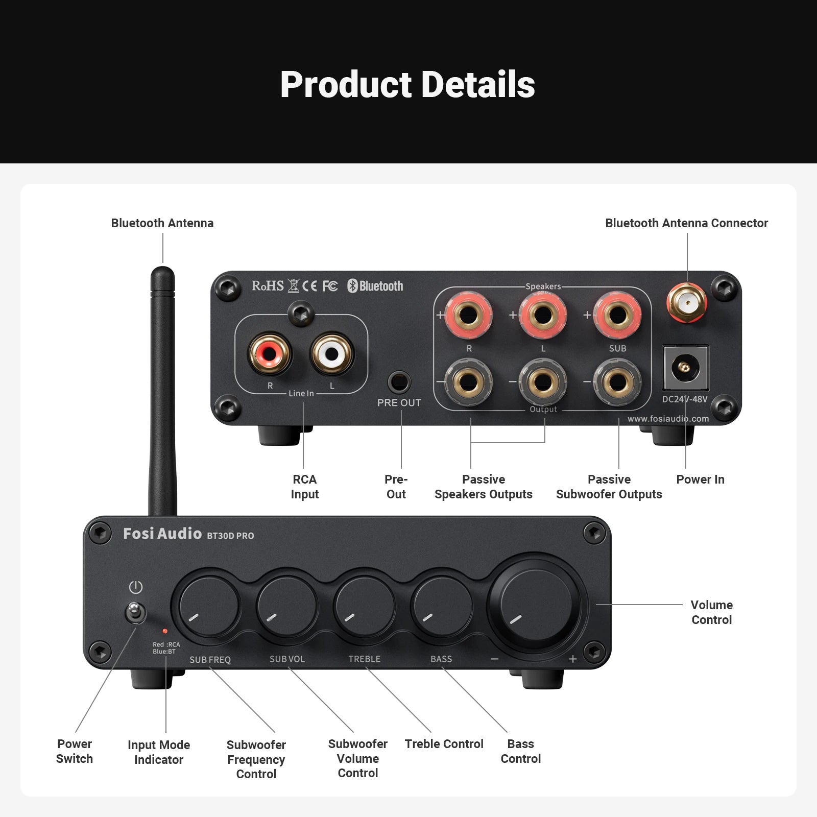 Fosi Audio Bluetooth Sound Power Amplifier 2.1 Channel Amp Audio Reciver for Speaker Subwoofer 165Wx2 +350W BT30D PRO