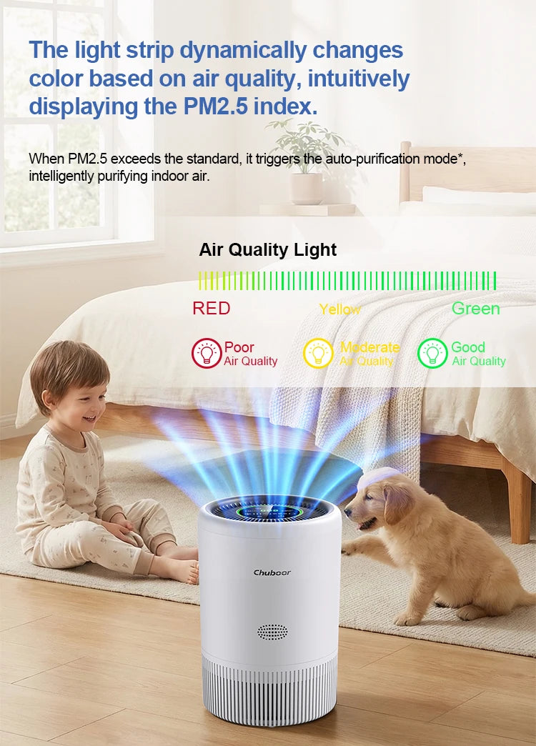 Chuboor Air Purifier Quiet Air Cleaner with High-Efficiency Filtration,H13 HEPA Removes Smoke, Dust, Pollen, Pet Hair