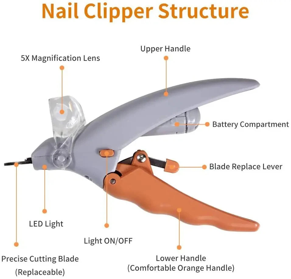 Professional Pet Nail Clipper Scissors With LED Light Cat Dog Nail Clipper Tool Scissors Nail Toeclaw Cutter Scissors Pet Supply