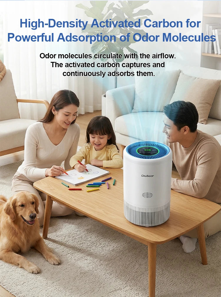 Chuboor Air Purifier Quiet Air Cleaner with High-Efficiency Filtration,H13 HEPA Removes Smoke, Dust, Pollen, Pet Hair