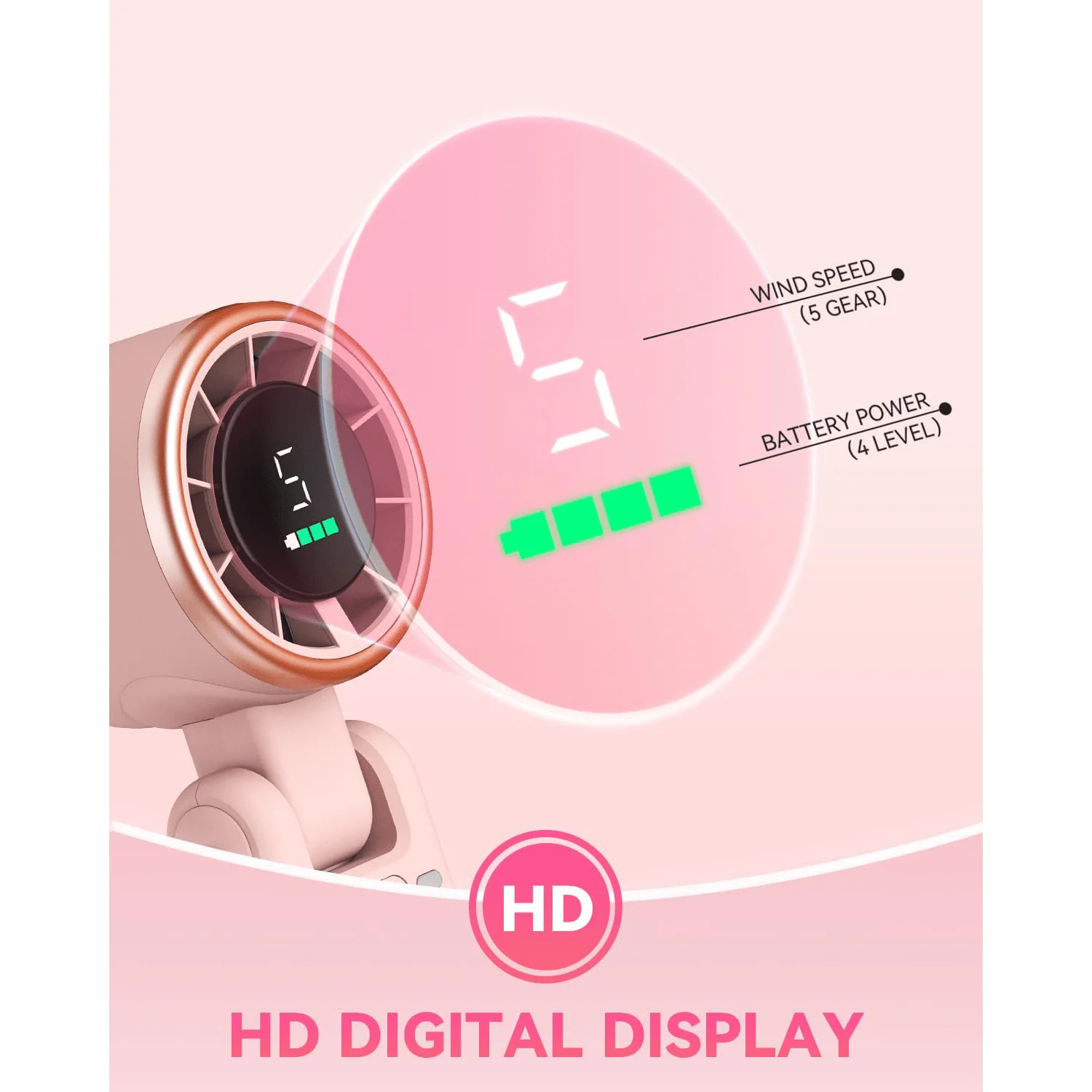 Portable Handheld Turbo Fan, 5000mAh Battery Operated, Up To 12 Working Hours, 5 Gear Wind, LED Display, 180-Degree Foldable, 3-In-1 Hand Fan, Rechargeable Stylish Fan With Air-Turbo-Tech Cooling For Outdoor Activities, Trave