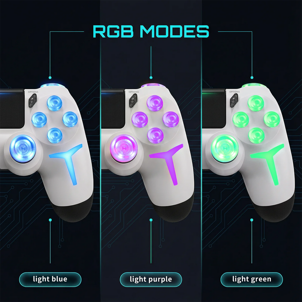 GAMINJA Wireless Gamepad Controller 6-Axis Gyro Dual Vibration Game Handle for PS4 PS3 PC Windows 10 8 7 Joystick Computer Game Accessories
