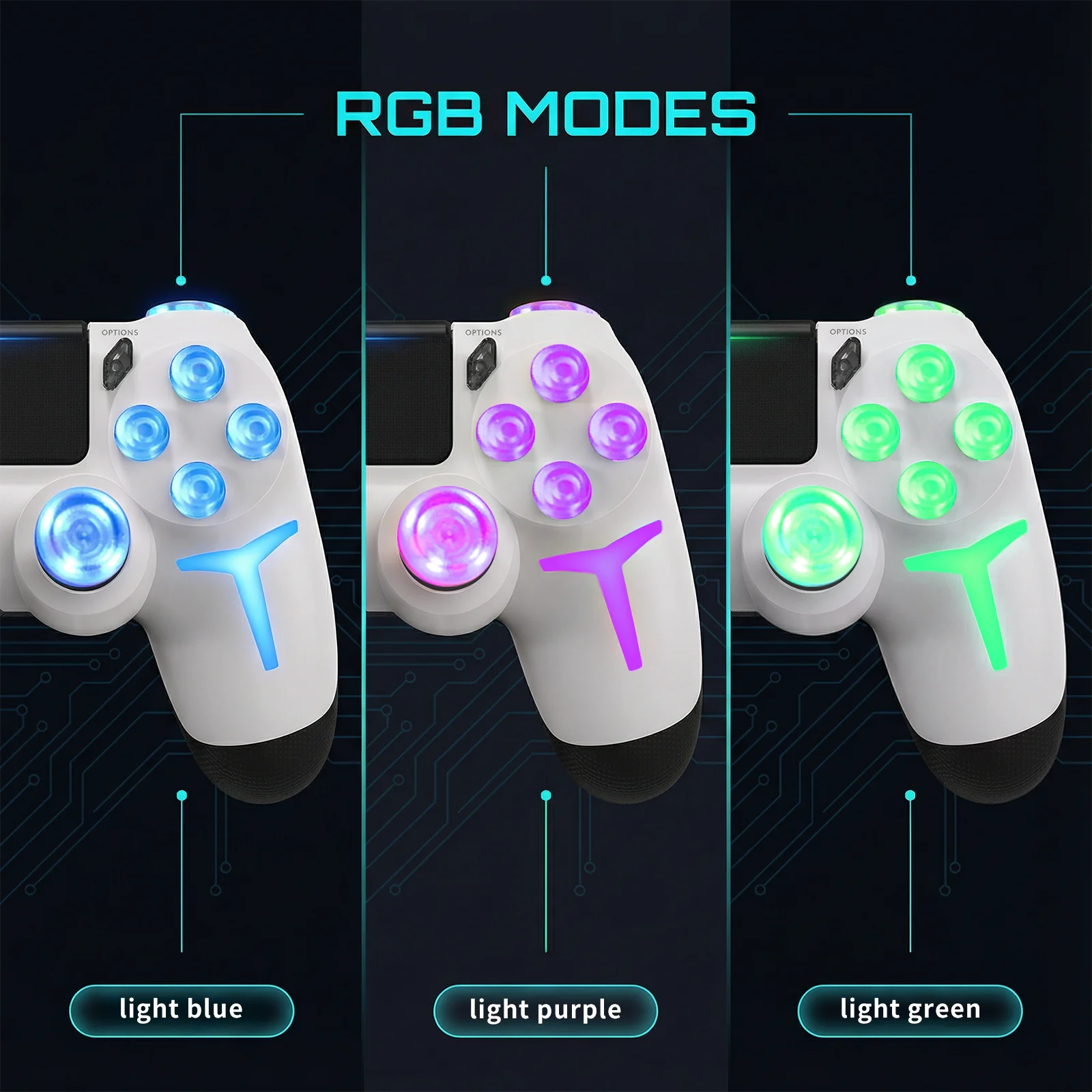 GAMINJA Wireless Gamepad Controller 6-Axis Gyro Dual Vibration Game Handle for PS4 PS3 PC Windows 10 8 7 Joystick Computer Game Accessories