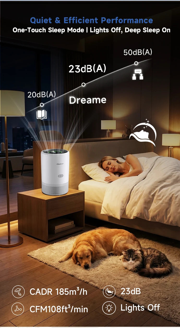 Chuboor Air Purifier Quiet Air Cleaner with High-Efficiency Filtration,H13 HEPA Removes Smoke, Dust, Pollen, Pet Hair