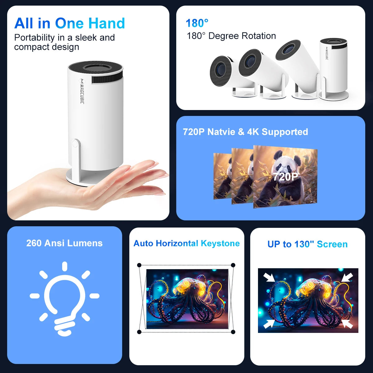 Magcubic HY300 Pro 4K Projector 260ANSI Android 11 Portable Projector Dual WiFi6 BT5.0 Outdoor Cinema Home Theater Support 720P