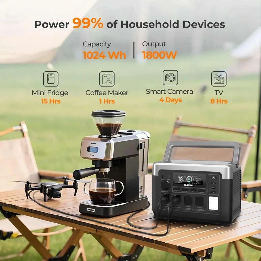 OUKITEL P1000 PLUS Portable Power Station 1800W 1024Wh Solar Generator with LiFePO4 Battery Fast Charging Smart App Control