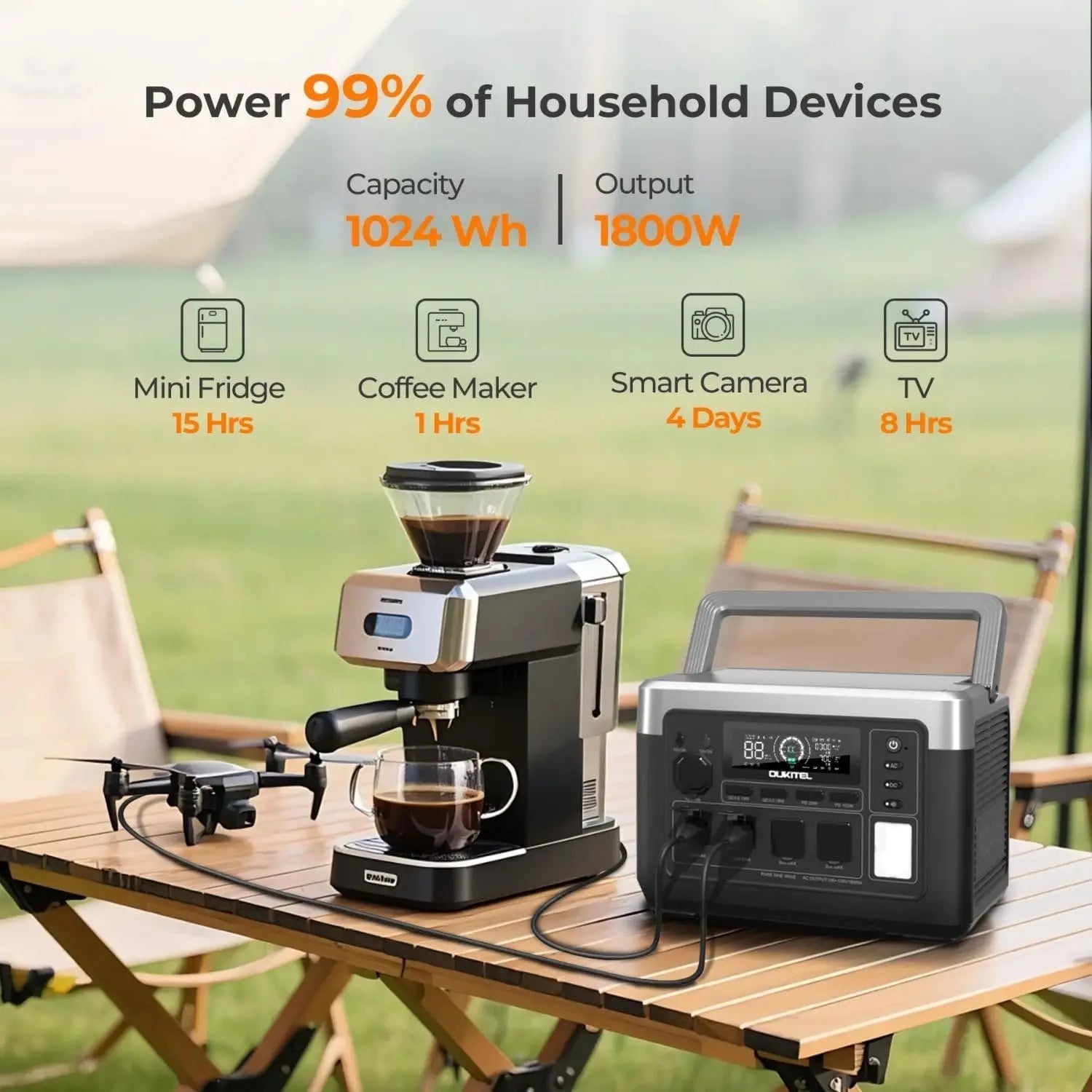 OUKITEL P1000 PLUS Portable Power Station 1800W 1024Wh Solar Generator with LiFePO4 Battery Fast Charging Smart App Control