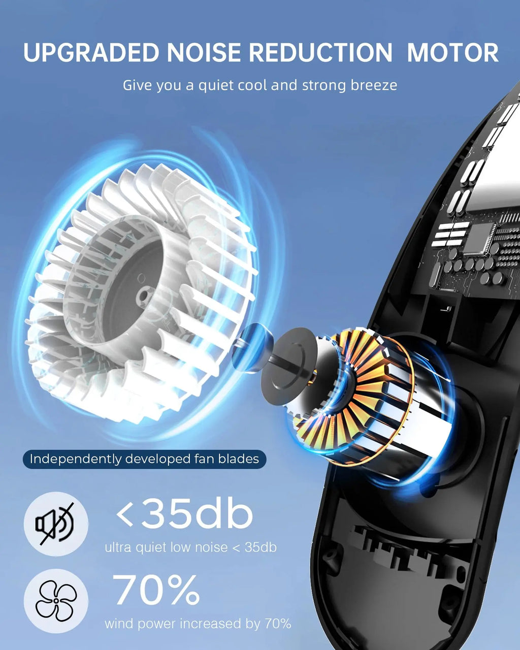 Portable Neck Fan 4 Turbo Neck Fan 4000mAh Battery Operated USB Rechargeable Personal Fan, 3 Speeds, 360° Cooling Air Fan