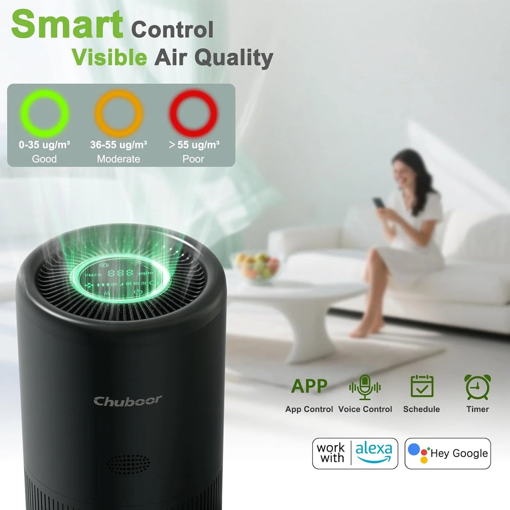 Chuboor Smart Air Purifier for Bedroom Home, App/Alexa Control,PM2.5 Monitor HEPA Air Purifier for Bedroom Living Room for Pets