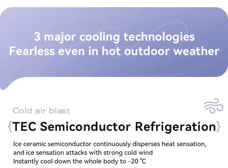 N90 Neck Fan Semiconductor Cooling 5-Speed Bladeless Wearable Fan USB Rechargeable Portable Outdoor Travel Camping