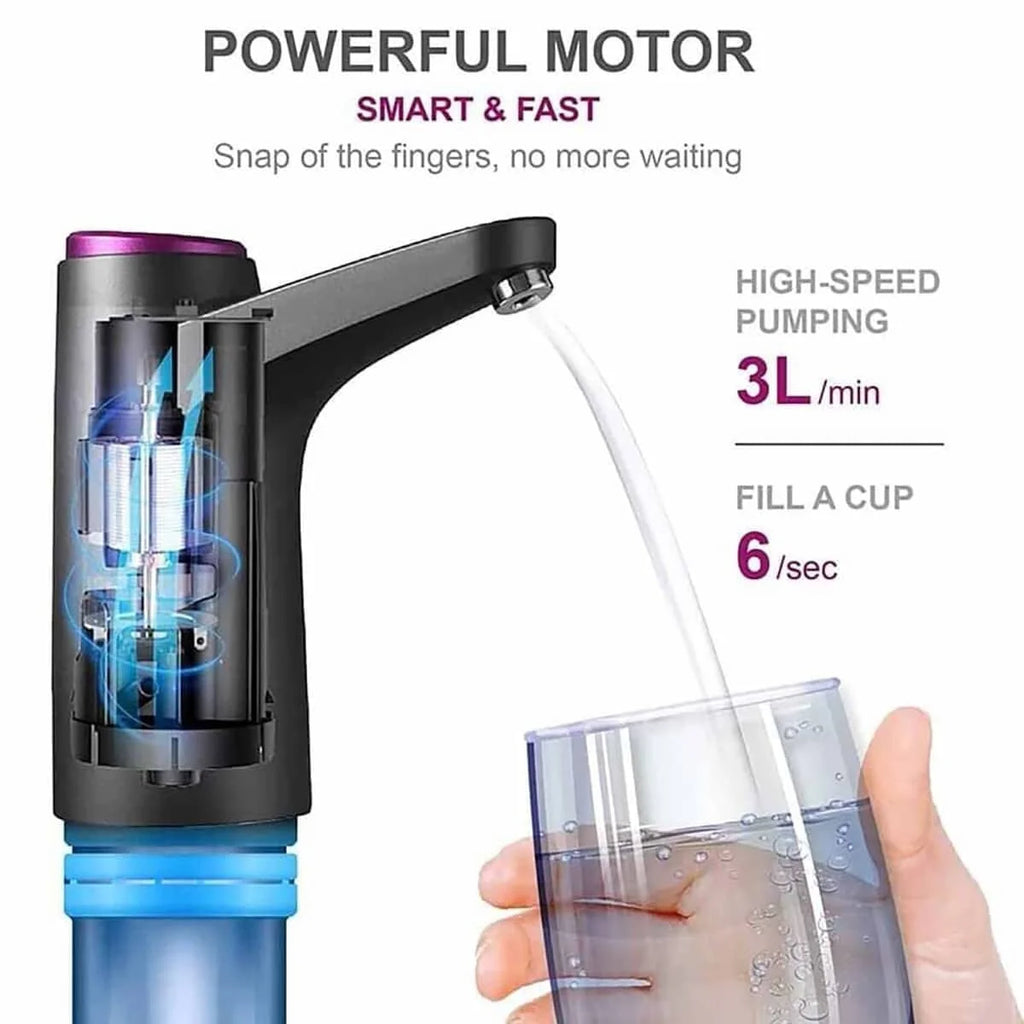 5 Gallon Water Dispenser: USB Rechargeable Kettle Pump-Portable, Automatic And Electric-For Home, Office And Outdoor Use.
