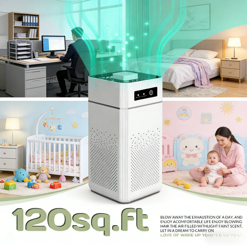 HEPA Air Purifier for Home Bedroom Pets 20dB Low Noise USB Powered 360° Air Intake HEPA Filter for Pollen Smoke Allergies Office