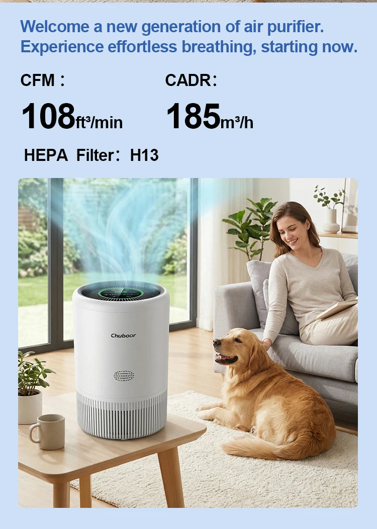 Chuboor Air Purifier Quiet Air Cleaner with High-Efficiency Filtration,H13 HEPA Removes Smoke, Dust, Pollen, Pet Hair