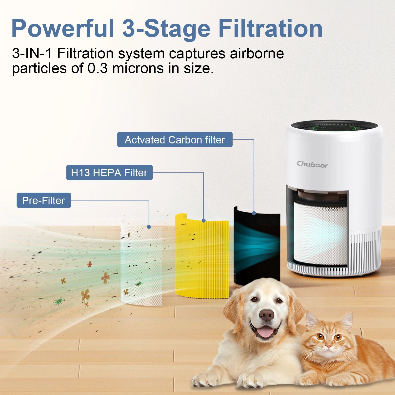 Chuboor Smart Air Purifier for Bedroom Home, App/Alexa Control,PM2.5 Monitor HEPA Air Purifier for Bedroom Living Room for Pets