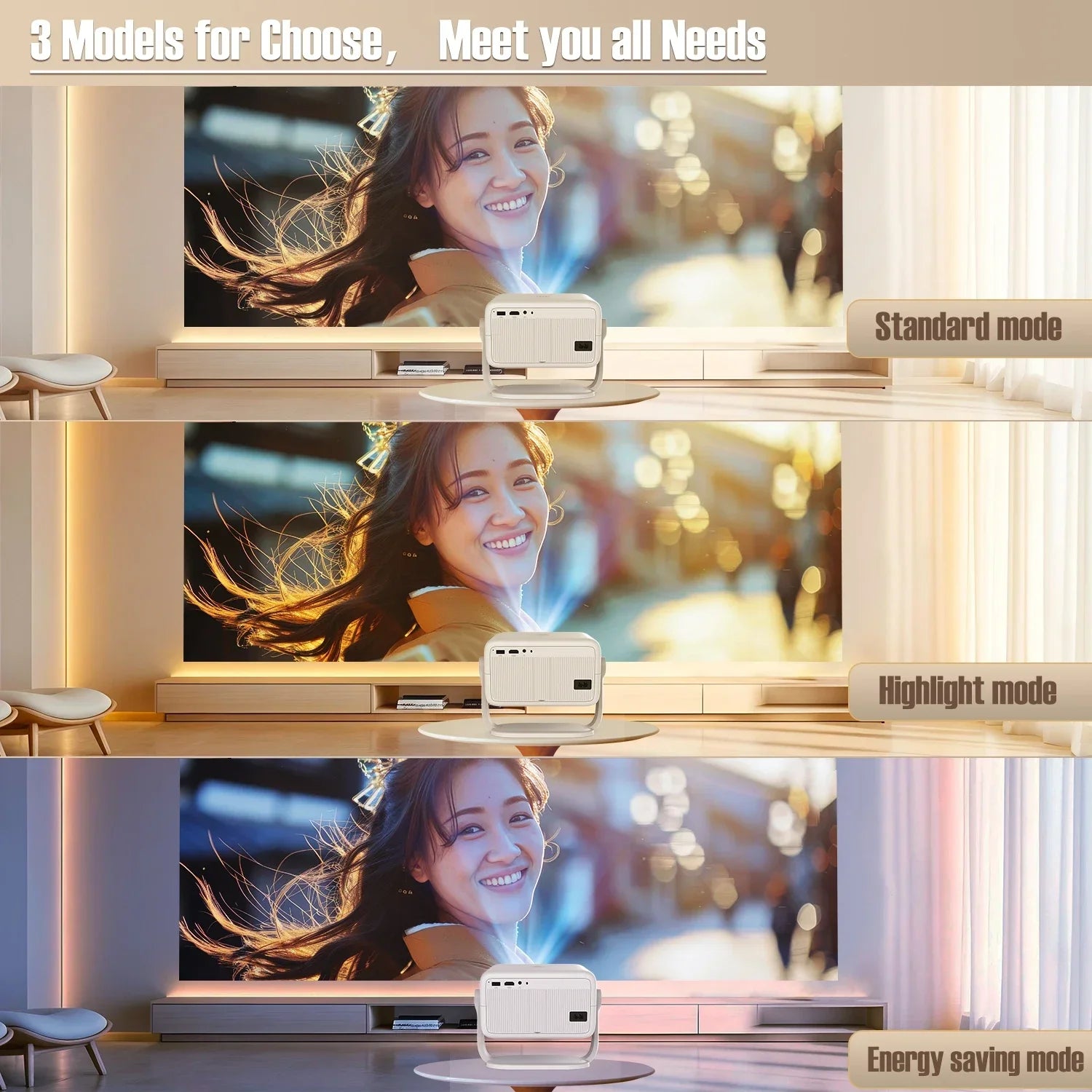 Magcubic 650ANSI L018 Projector 8K Native 1080P Auto Focus & Keystone Correction Android14 BT5.4 WIFI6 360° Portable Home Cinema