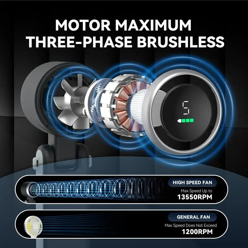 3-in-1 Fan, 5-speed, 3600mAh Rechargeable Lithium Battery, USB Charging, Travel Mini Fan