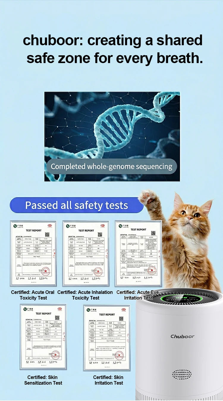 Chuboor Air Purifier Quiet Air Cleaner with High-Efficiency Filtration,H13 HEPA Removes Smoke, Dust, Pollen, Pet Hair