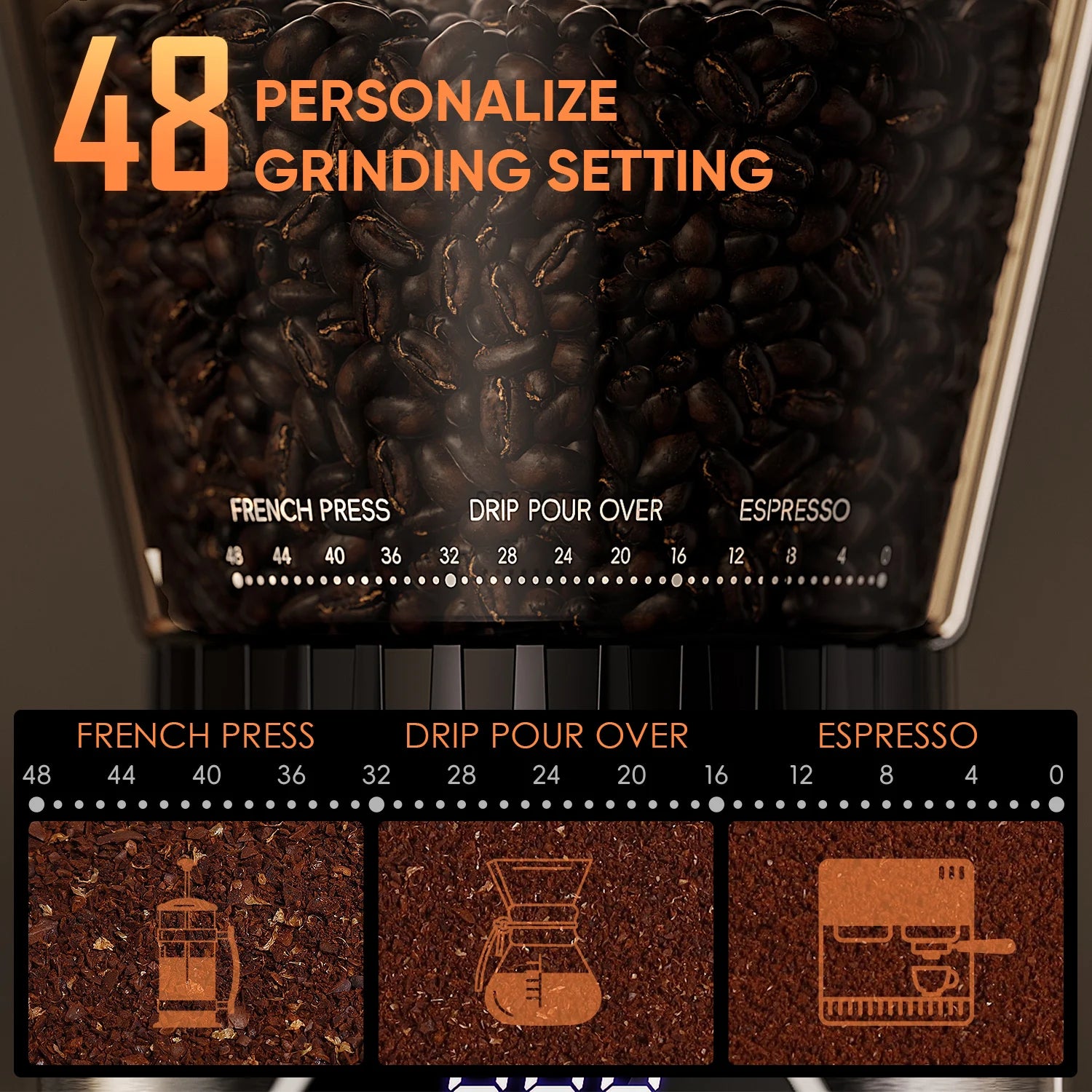 BioloMix Electric Conical Burr Coffee Grinder Adjustable 48 Settings Removable Holder for Espresso Coffee