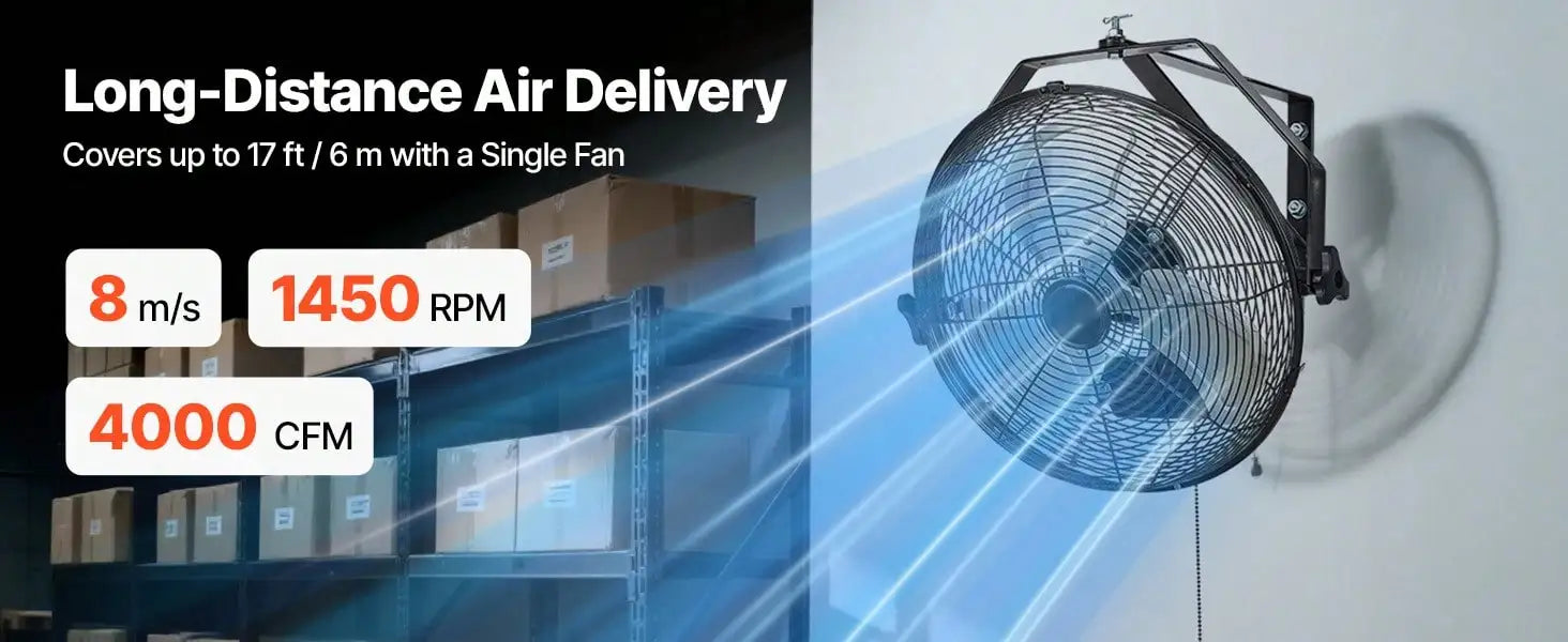 18 Inch Industrial Wall Mount Fan, High Velocity 4000 CFM Indoor Fan With 3 Speeds, Powerful Motor Garage Wall Fan With Aluminum Blades For Workshop, Warehouse, Greenhouse, Commercial