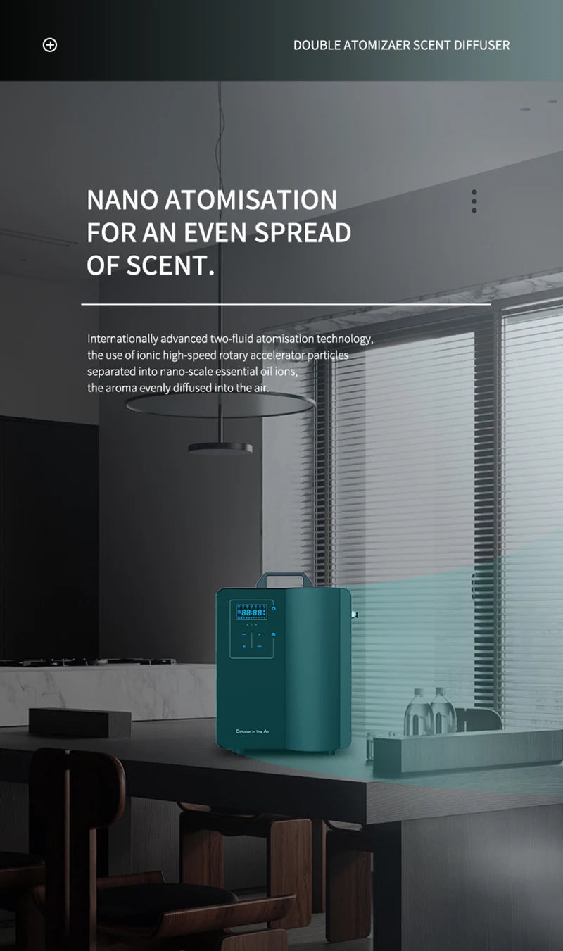 NAMSTE 10000m³ Essential oil Fragrance Diffuser Smart Timing Aroma Diffuser Scent Home Hotel HVAC Electric Air Freshener