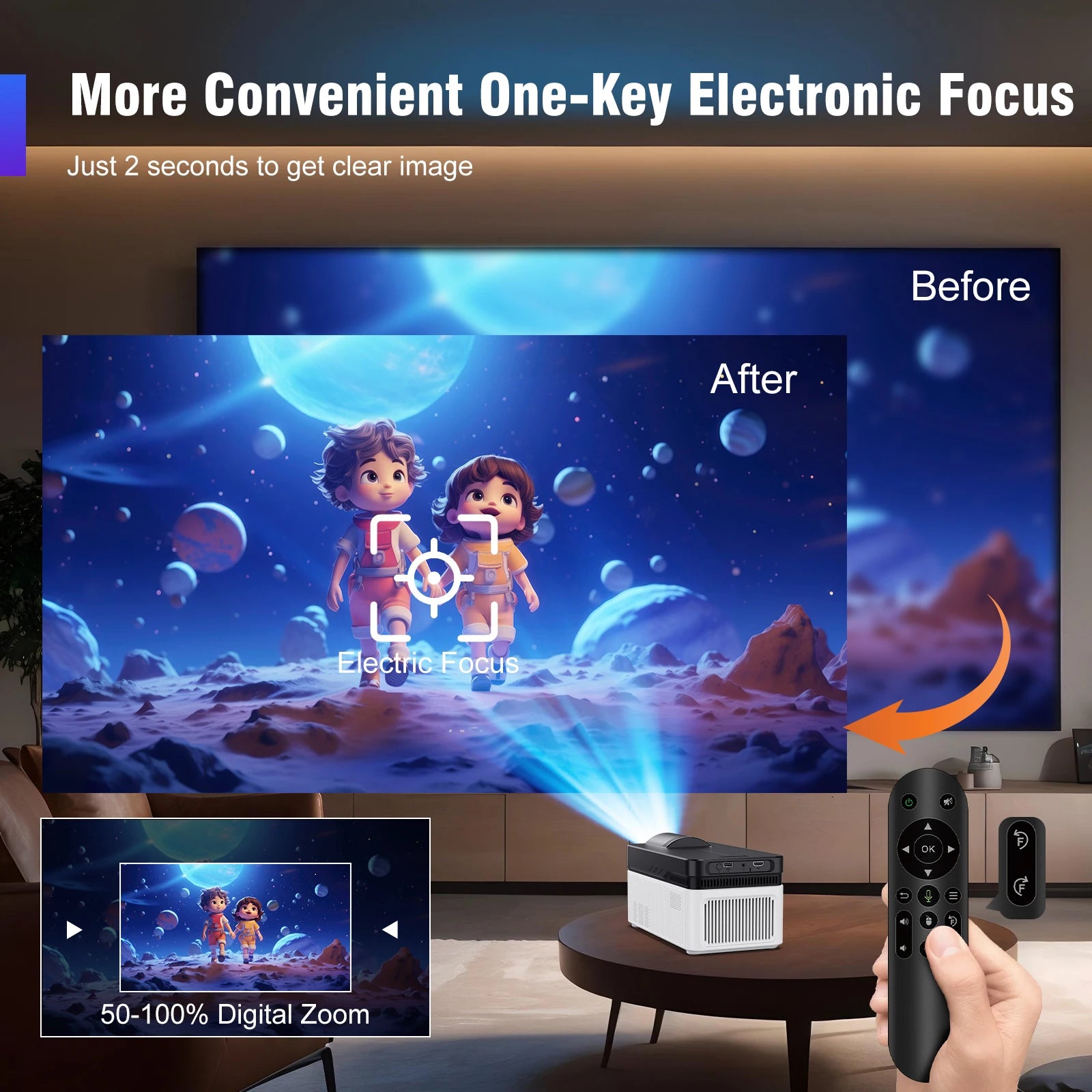 Magcubic HY450 Ultra Short Throw Projector 900ANSI 8K 1080P BT5.4 Auto Offset Electronic Focus Home Theater Voice