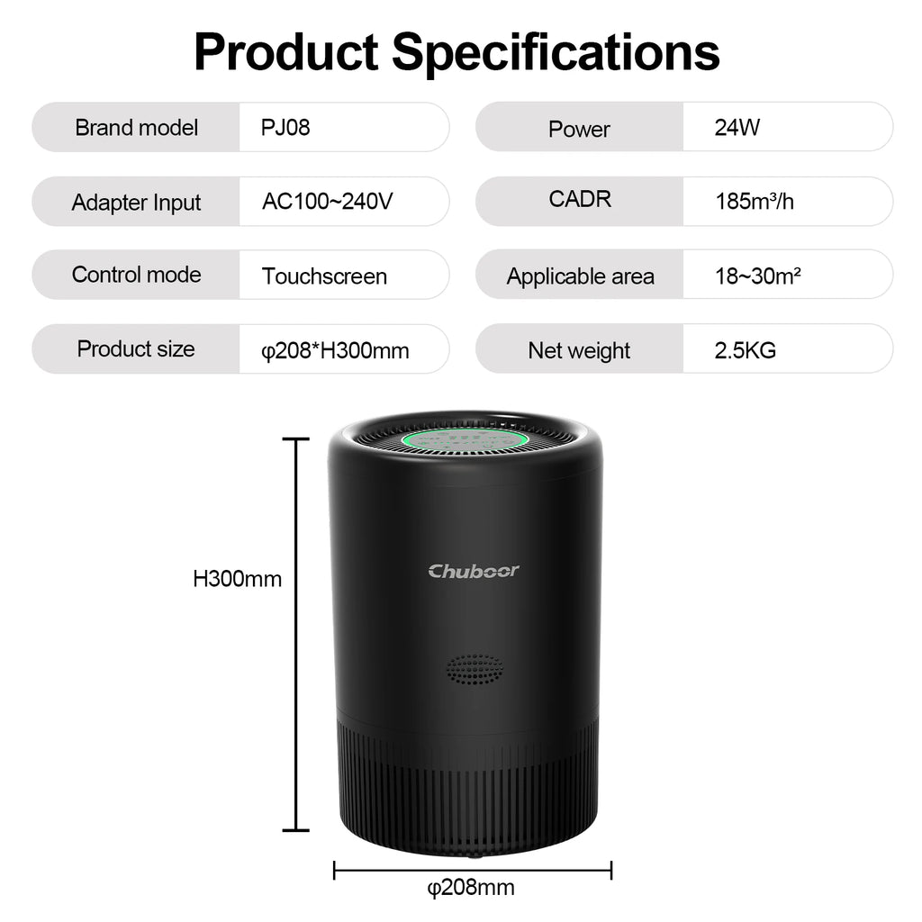 Chuboor Smart Air Purifier for Bedroom Home, App/Alexa Control,PM2.5 Monitor HEPA Air Purifier for Bedroom Living Room for Pets