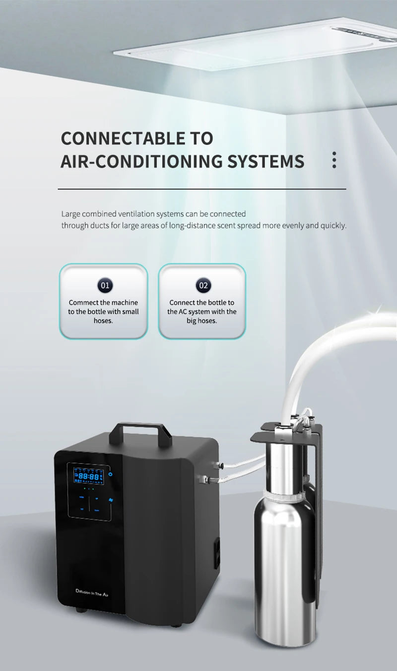 NAMSTE 10000m³ Essential oil Fragrance Diffuser Smart Timing Aroma Diffuser Scent Home Hotel HVAC Electric Air Freshener
