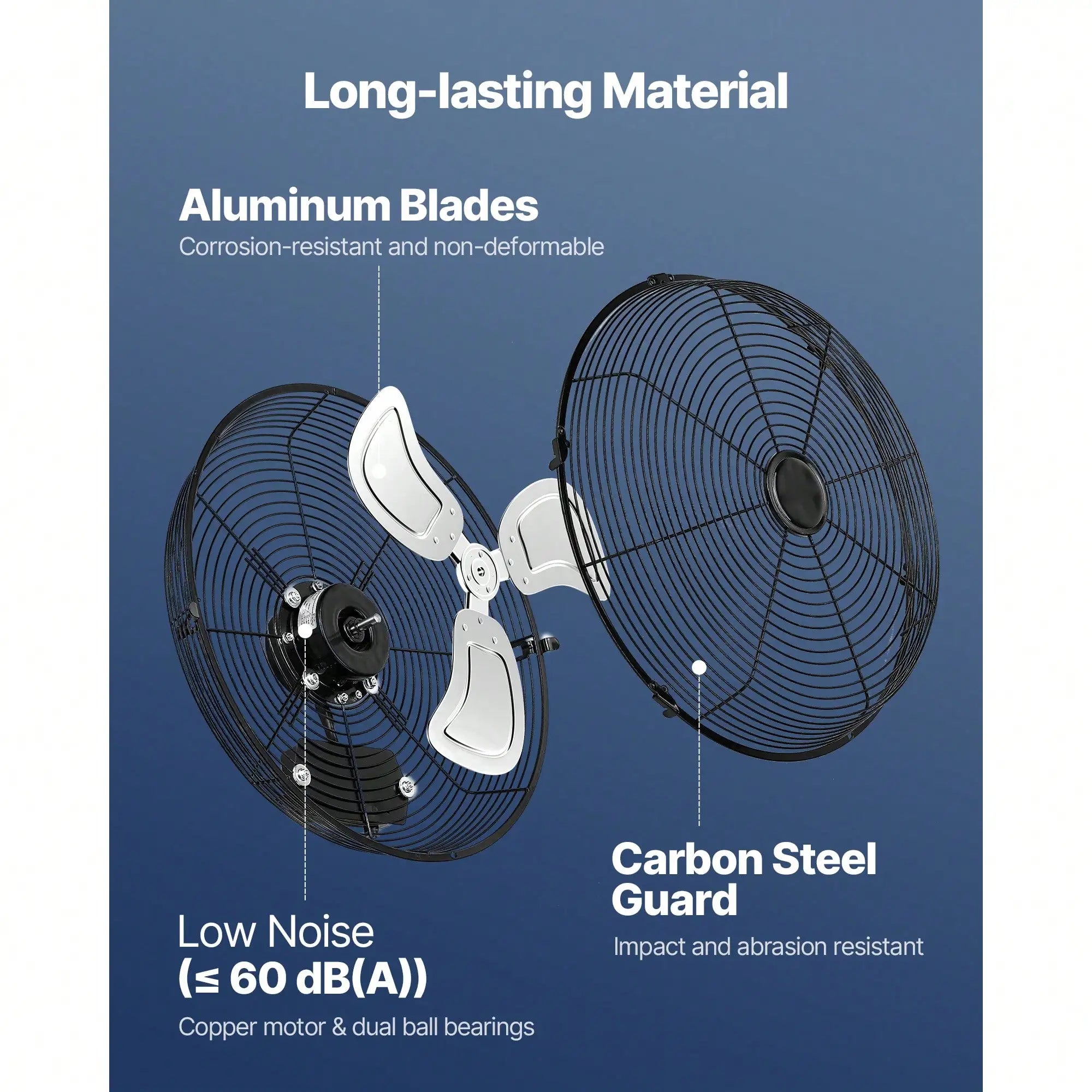 18 Inch Industrial Wall Mount Fan, High Velocity 4000 CFM Indoor Fan With 3 Speeds, Powerful Motor Garage Wall Fan With Aluminum Blades For Workshop, Warehouse, Greenhouse, Commercial
