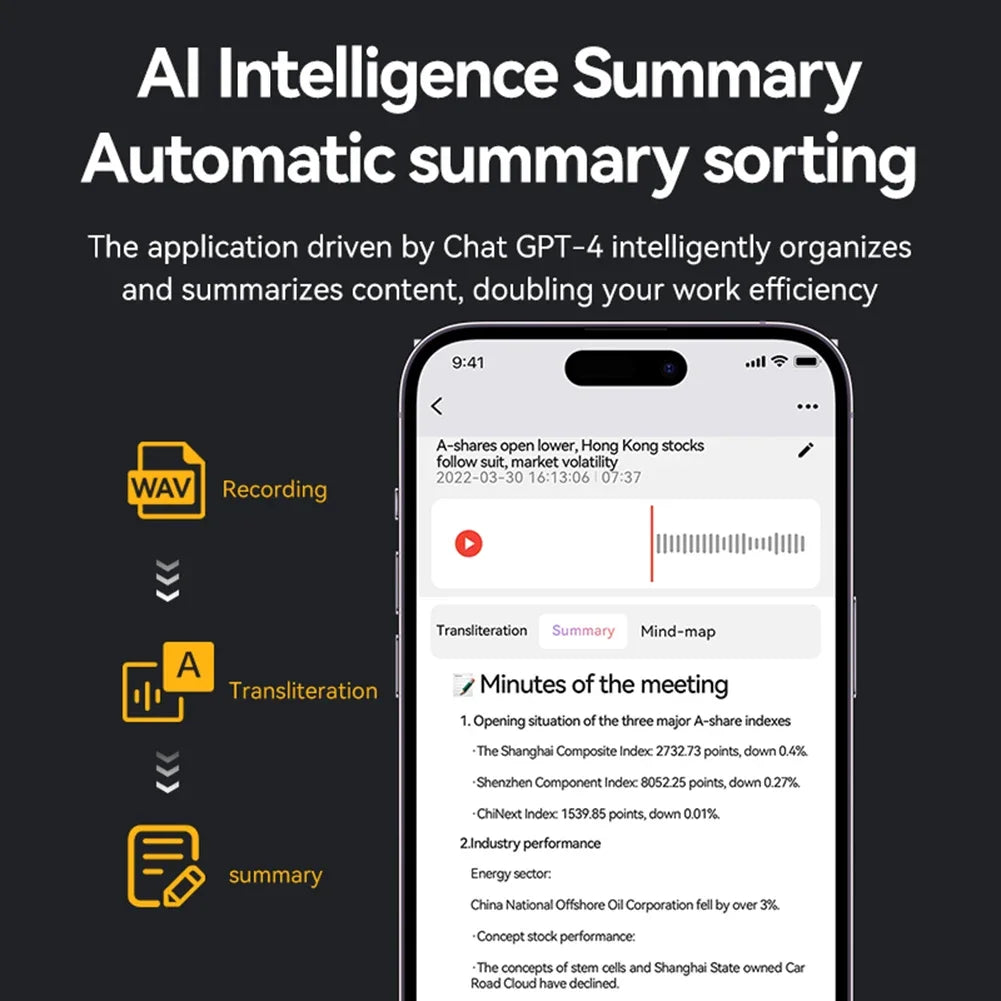 AI Voice Recorder APP Control Audio Recorder Transcribe & Summarization with ChatGPT AI Notetaking Device Voice To Text Recorder