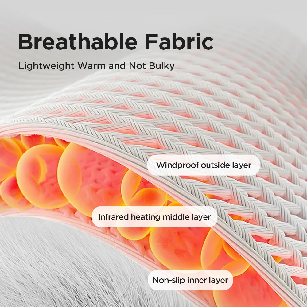 Electric Foot Hand Massager 5-Level Far-Infrared Hot Compress Vibrate Heat Ankles Wrist Guard Bracket Joint Portable Relax Timer
