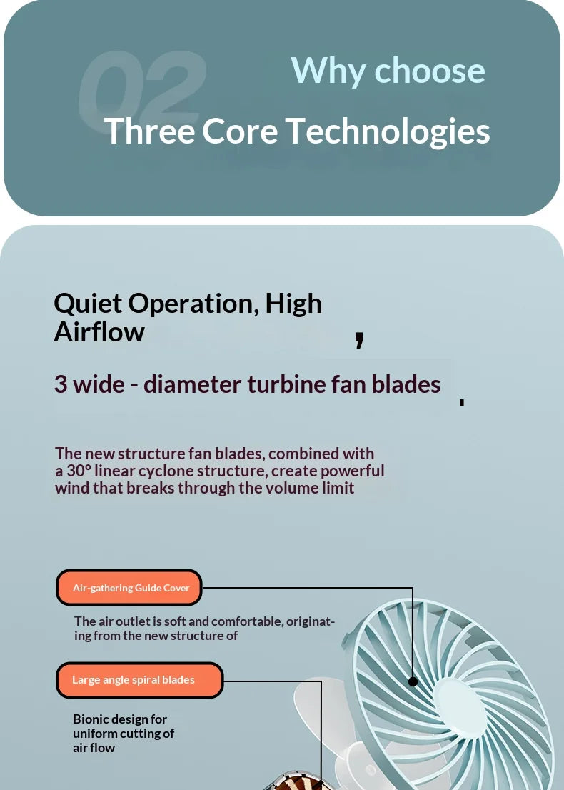 HOMEFISH Portable Rechargeable Clip Fan 720° Rotatable Hanging Fan with Night Light Air Cooler for Outdoor Camping Ventilador