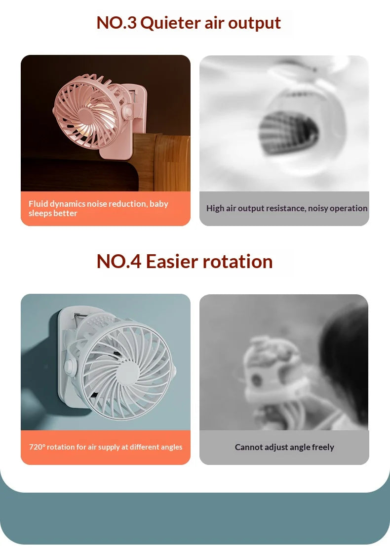 HOMEFISH Portable Rechargeable Clip Fan 720° Rotatable Hanging Fan with Night Light Air Cooler for Outdoor Camping Ventilador