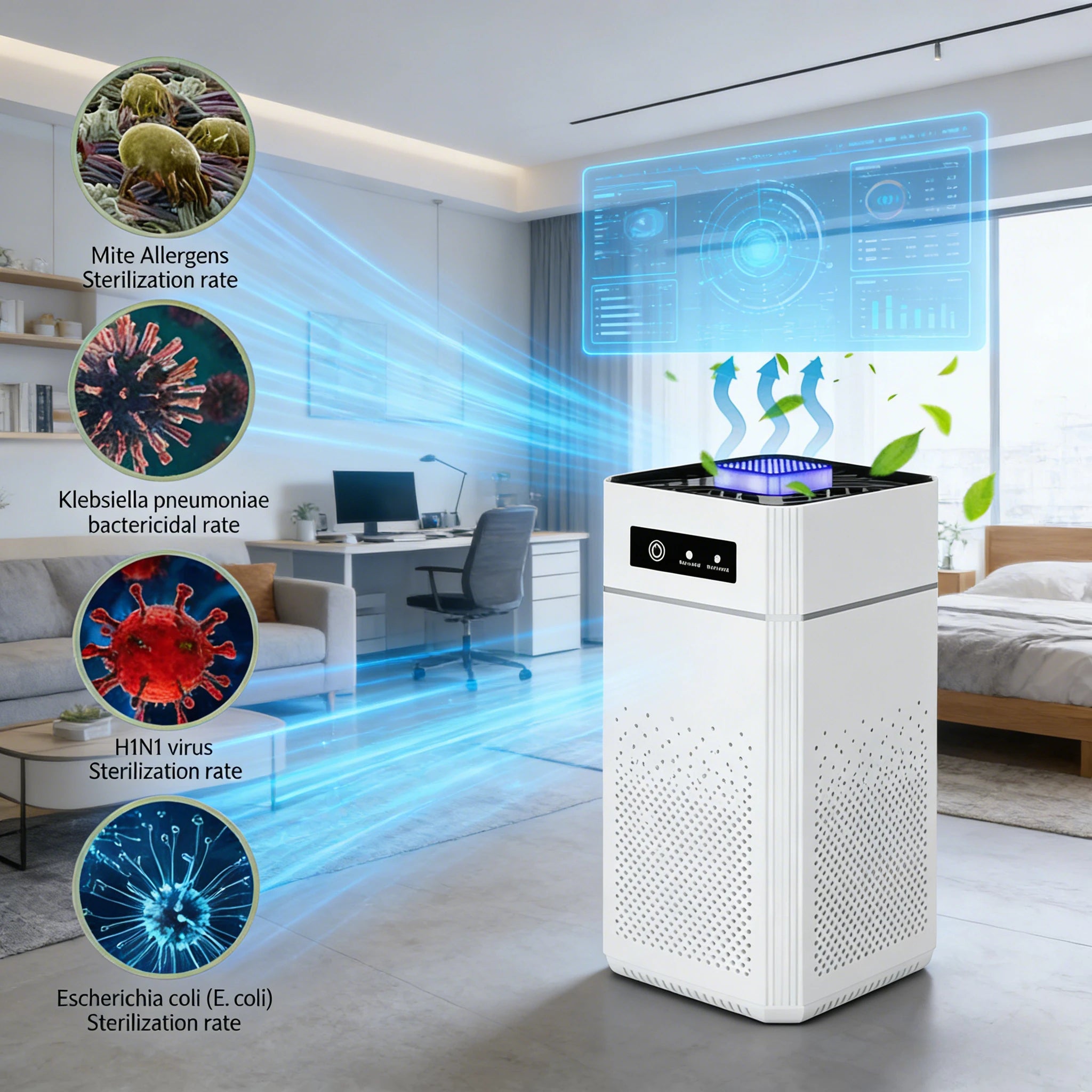 HEPA Air Purifier for Home Bedroom Pets 20dB Low Noise USB Powered 360° Air Intake HEPA Filter for Pollen Smoke Allergies Office